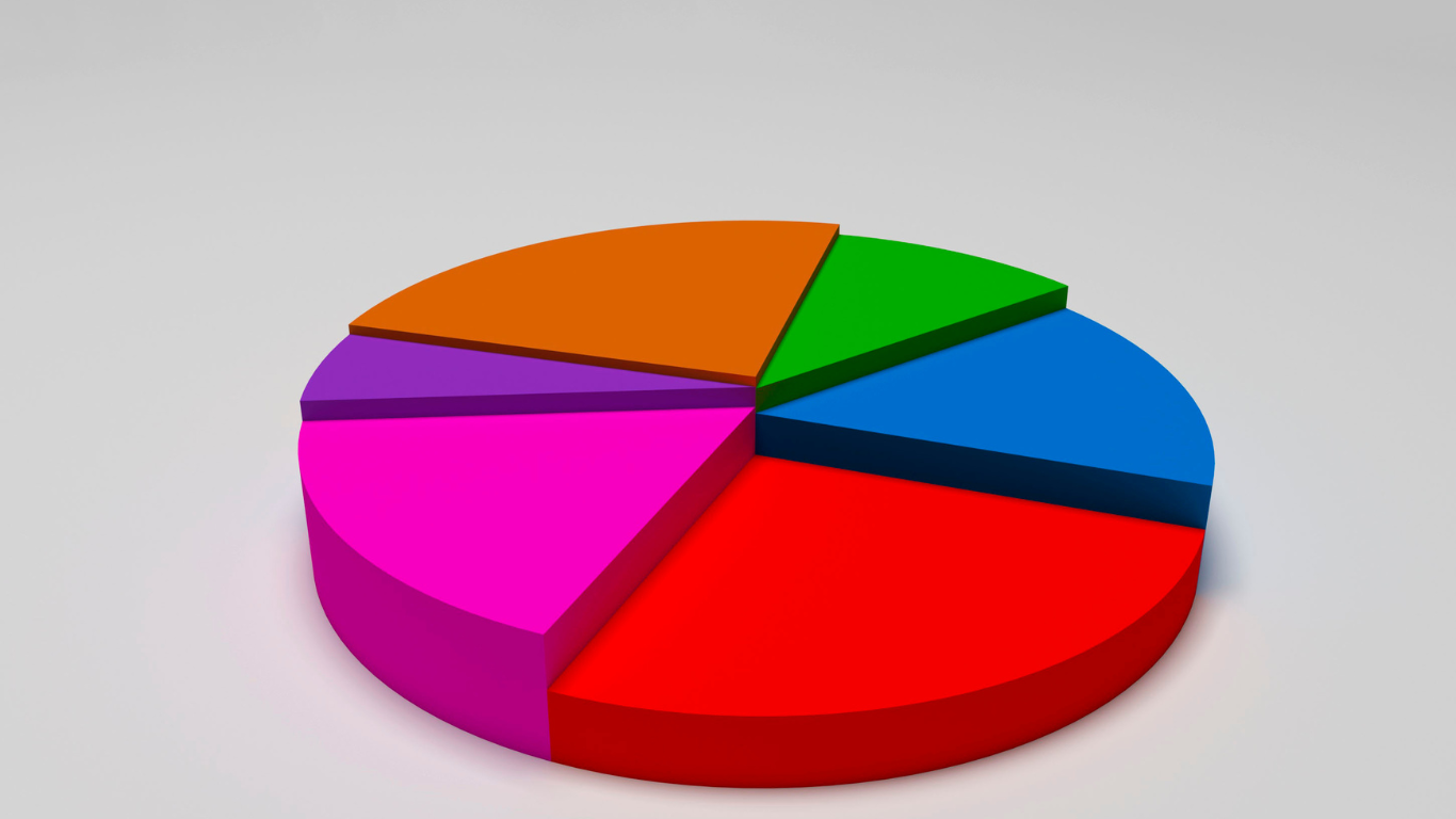 manpower-supply-services-impact-in-retail-sector-in-uae